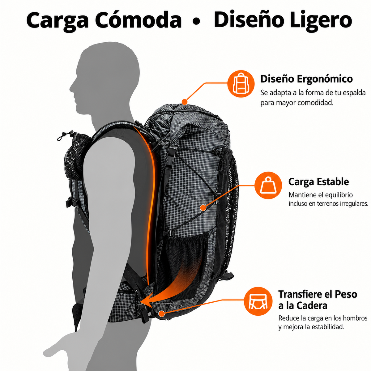 Mochila Trekking 40-60L Impermeable - Senderismo y Camping
